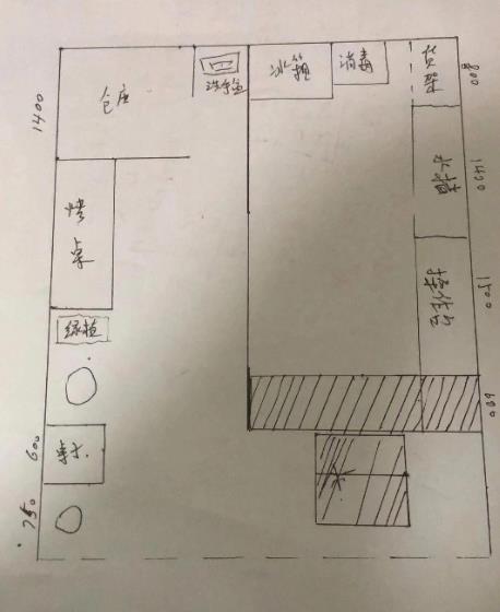 25平蛋糕店硬装只花3万块！