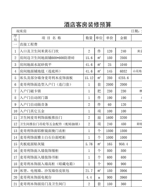 宾馆房间装修报价表